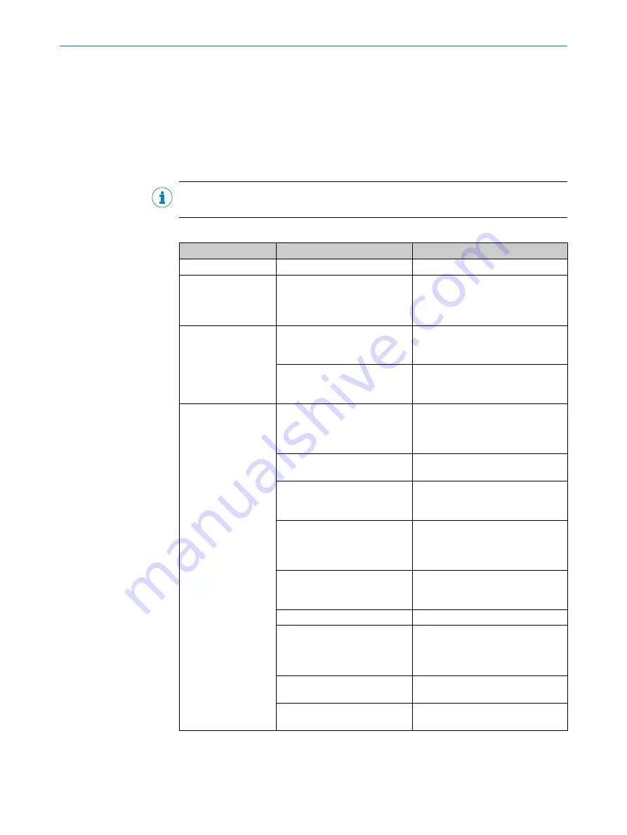 SICK OD7000 Prime Operating Instructions Manual Download Page 52