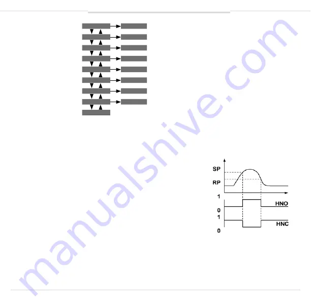 SICK PBS plus Operating Instructions Manual Download Page 18