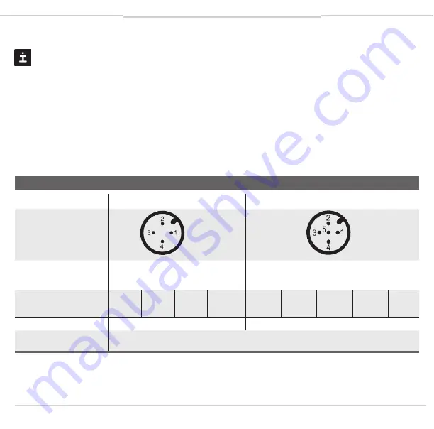 SICK PBS Series Operating Instructions Manual Download Page 8