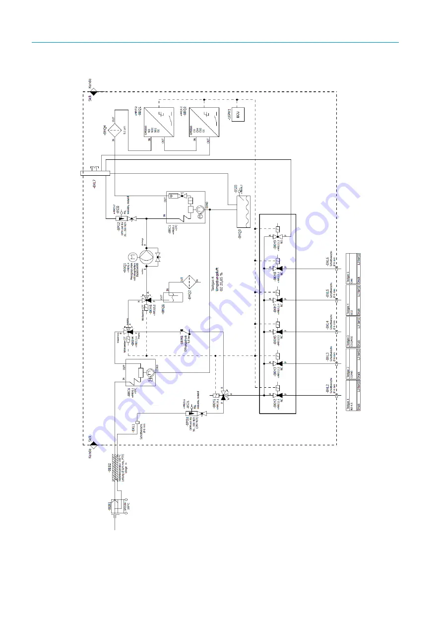 SICK PowerCEMS100 Operating Instructions Manual Download Page 20