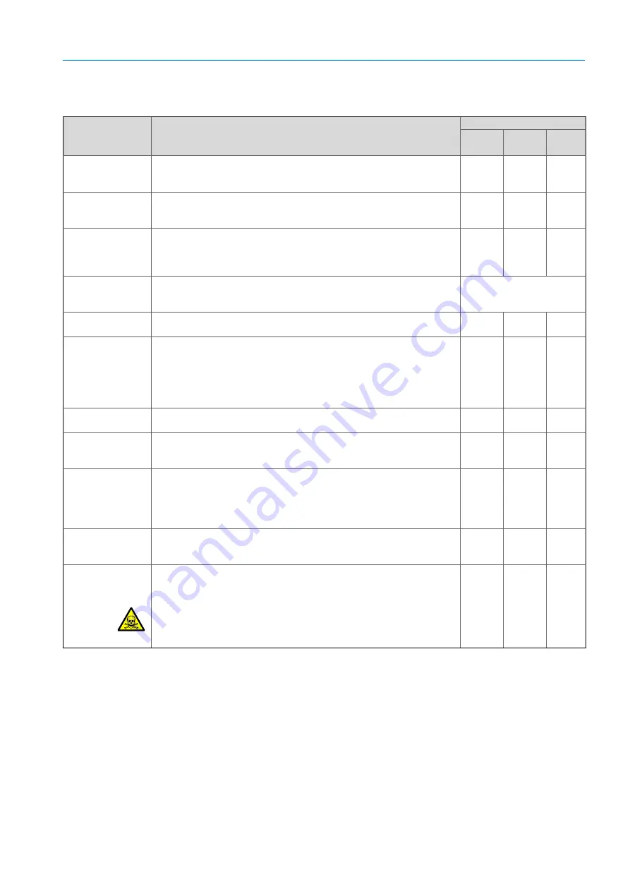 SICK PowerCEMS100 Operating Instructions Manual Download Page 51