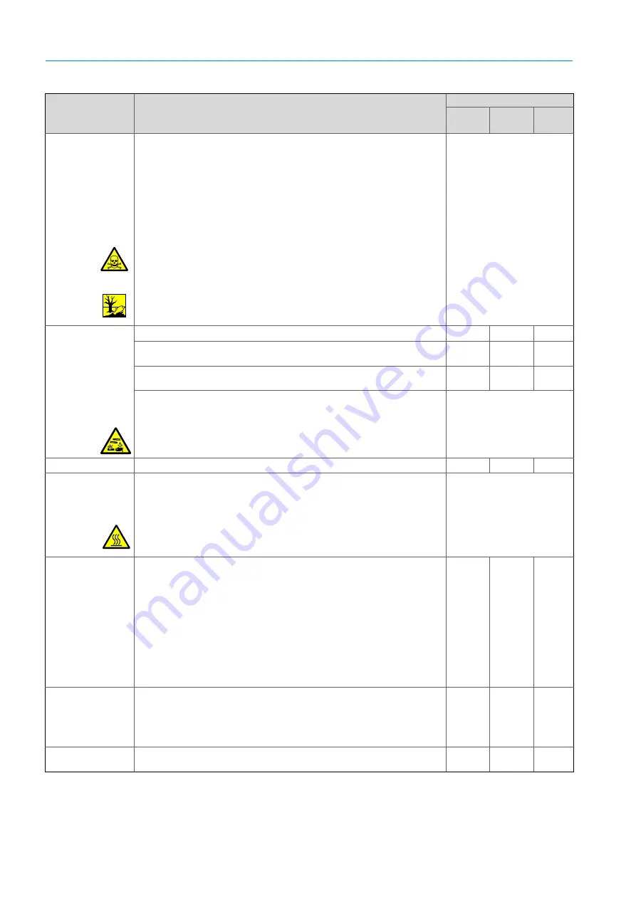 SICK PowerCEMS100 Operating Instructions Manual Download Page 52