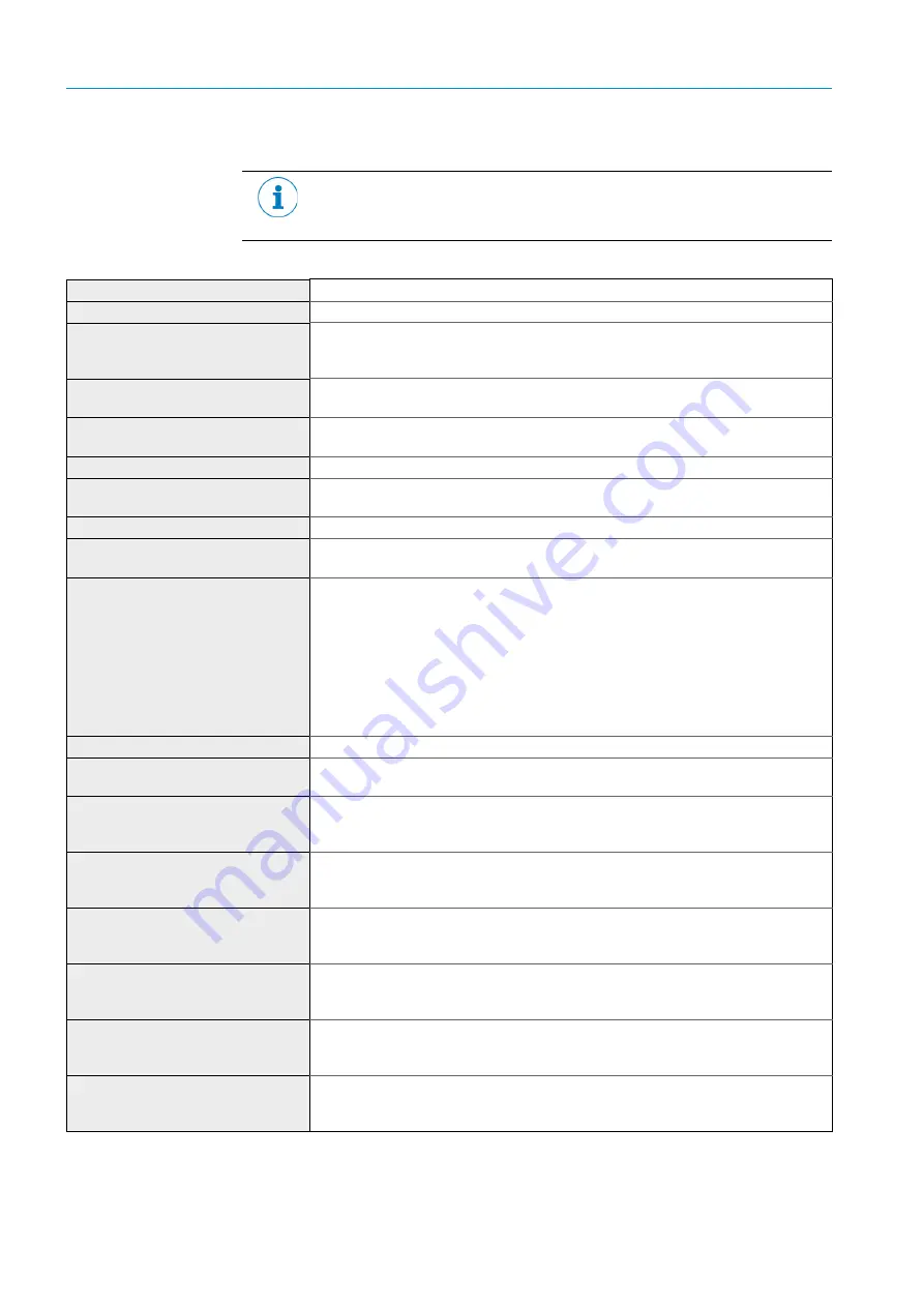 SICK PowerCEMS100 Operating Instructions Manual Download Page 64