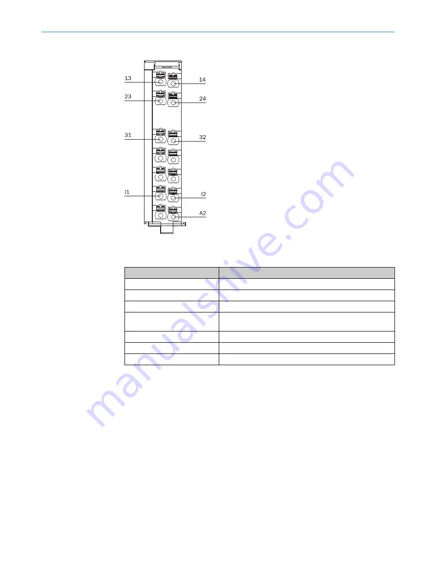 SICK ReLy OSSD1 Operating Instructions Manual Download Page 18