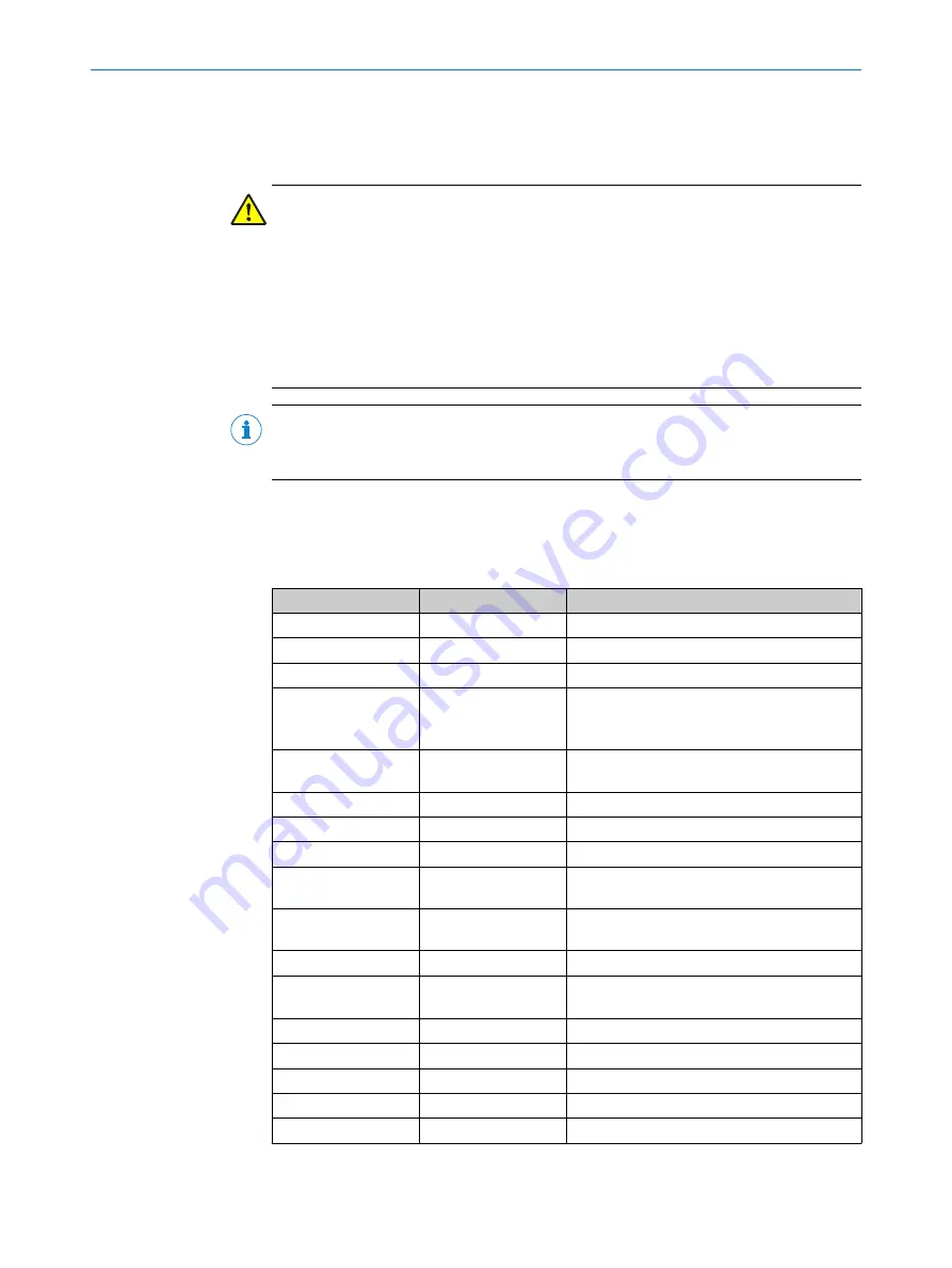 SICK ReLy OSSD2 Operating Instructions Manual Download Page 23