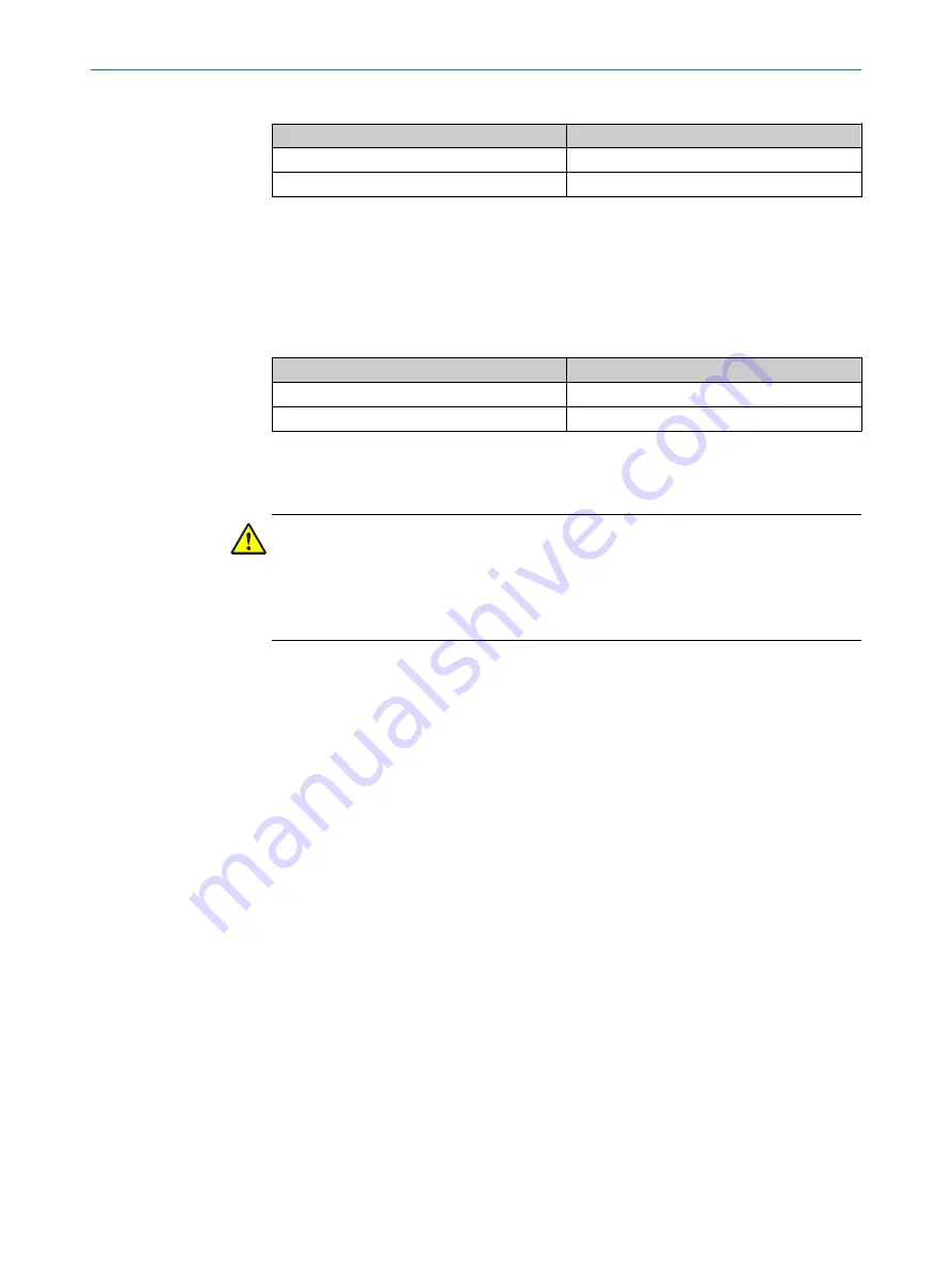 SICK ReLy TIME1 Operating Instructions Manual Download Page 14