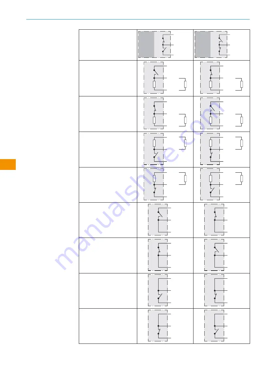 SICK RSB Operating Instructions Manual Download Page 54