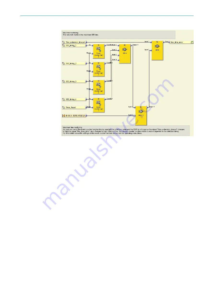 SICK Safe Entry Exit Operating Instructions Manual Download Page 34