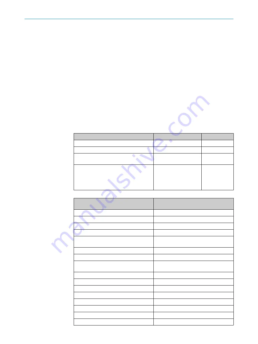 SICK Safe Entry Exit Operating Instructions Manual Download Page 45