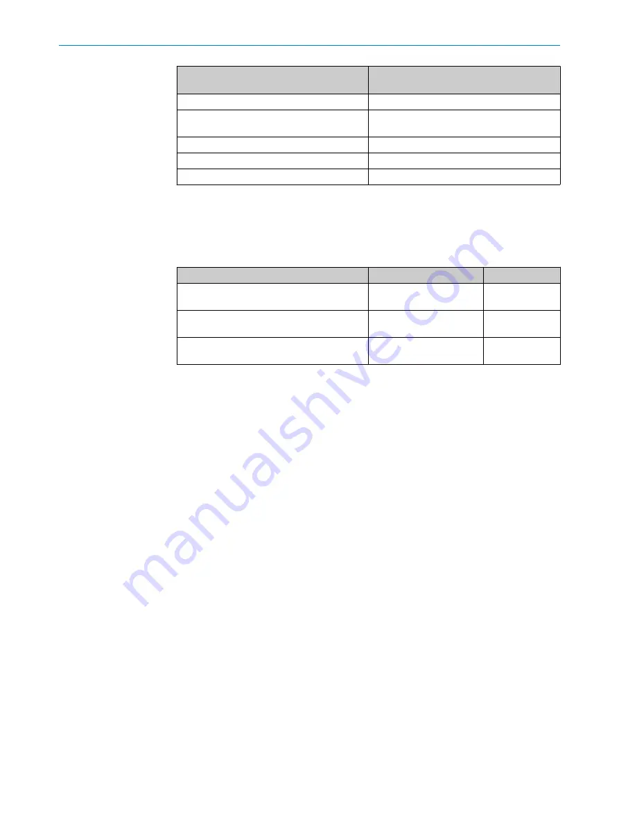 SICK Safe Entry Exit Operating Instructions Manual Download Page 46