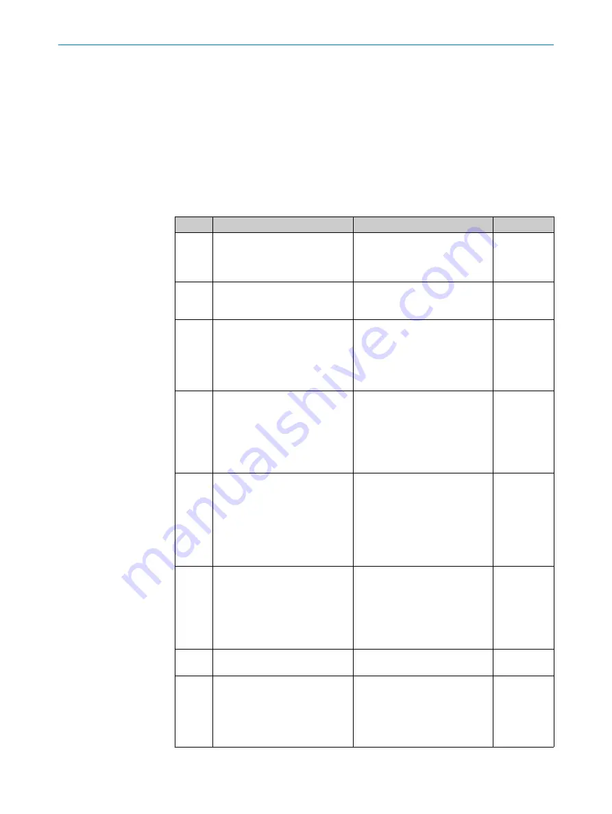 SICK Safe Entry Exit Operating Instructions Manual Download Page 48