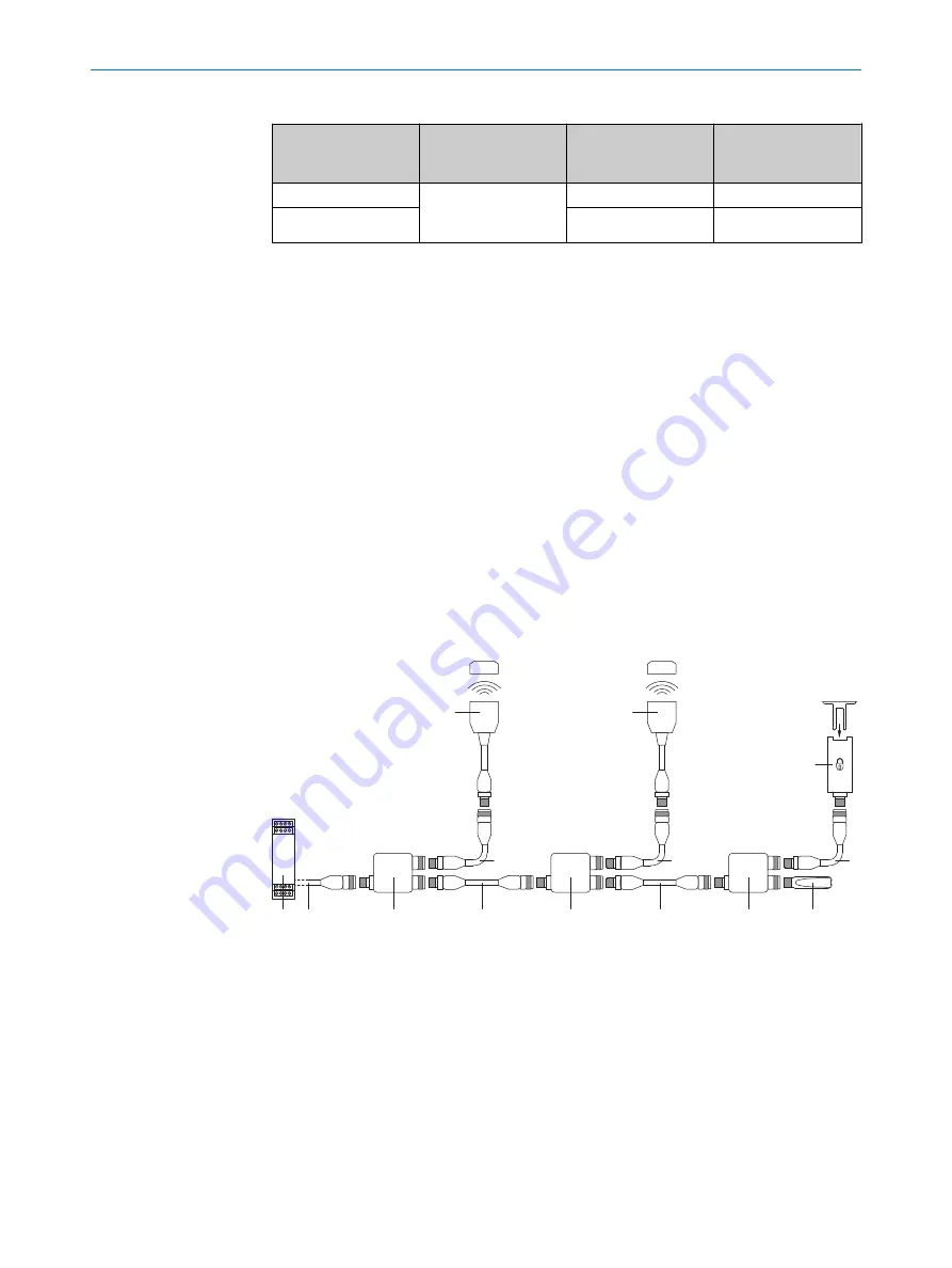 SICK STR1 Operating Instructions Manual Download Page 16