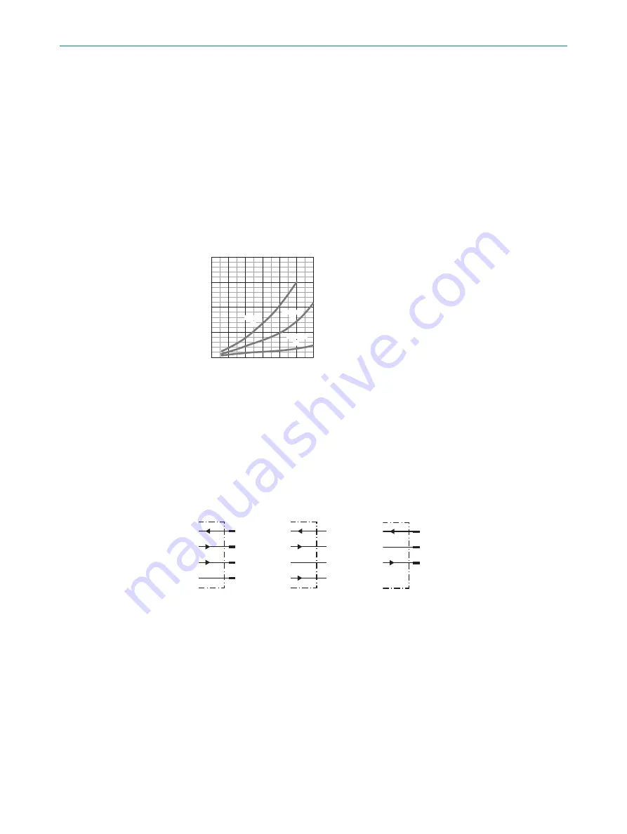 SICK SureSense HTB18L Series Operating Instruction Download Page 9