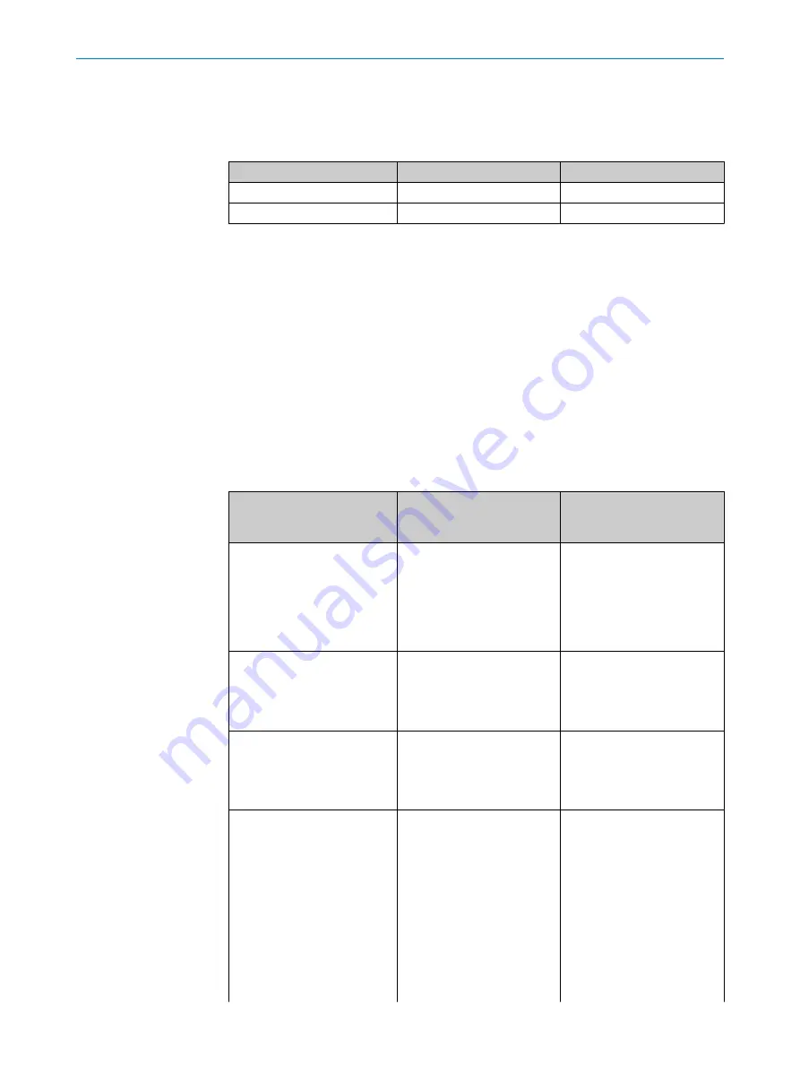 SICK SureSense HTB18L Series Operating Instruction Download Page 30