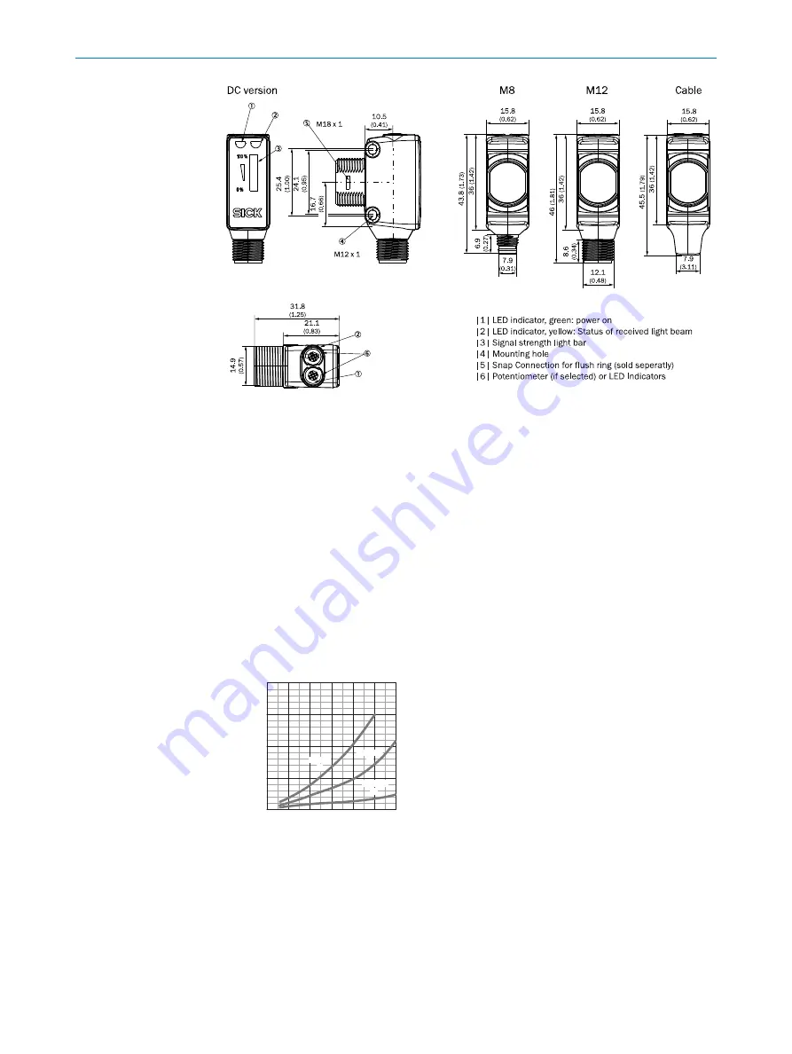 SICK SureSense HTB18L Series Operating Instruction Download Page 33