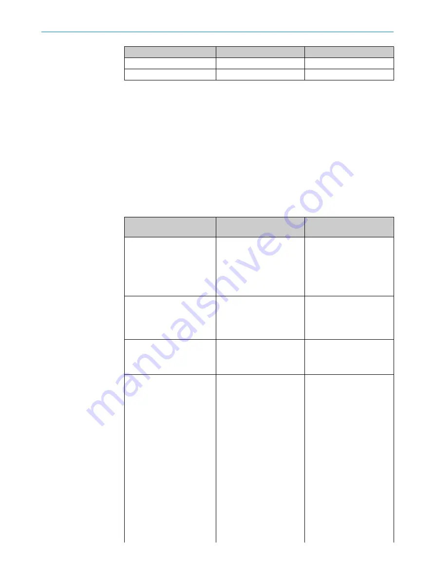 SICK SureSense HTB18L Series Operating Instruction Download Page 49