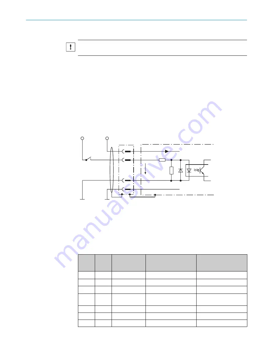 SICK TiM8 P Series Operating Instructions Manual Download Page 28