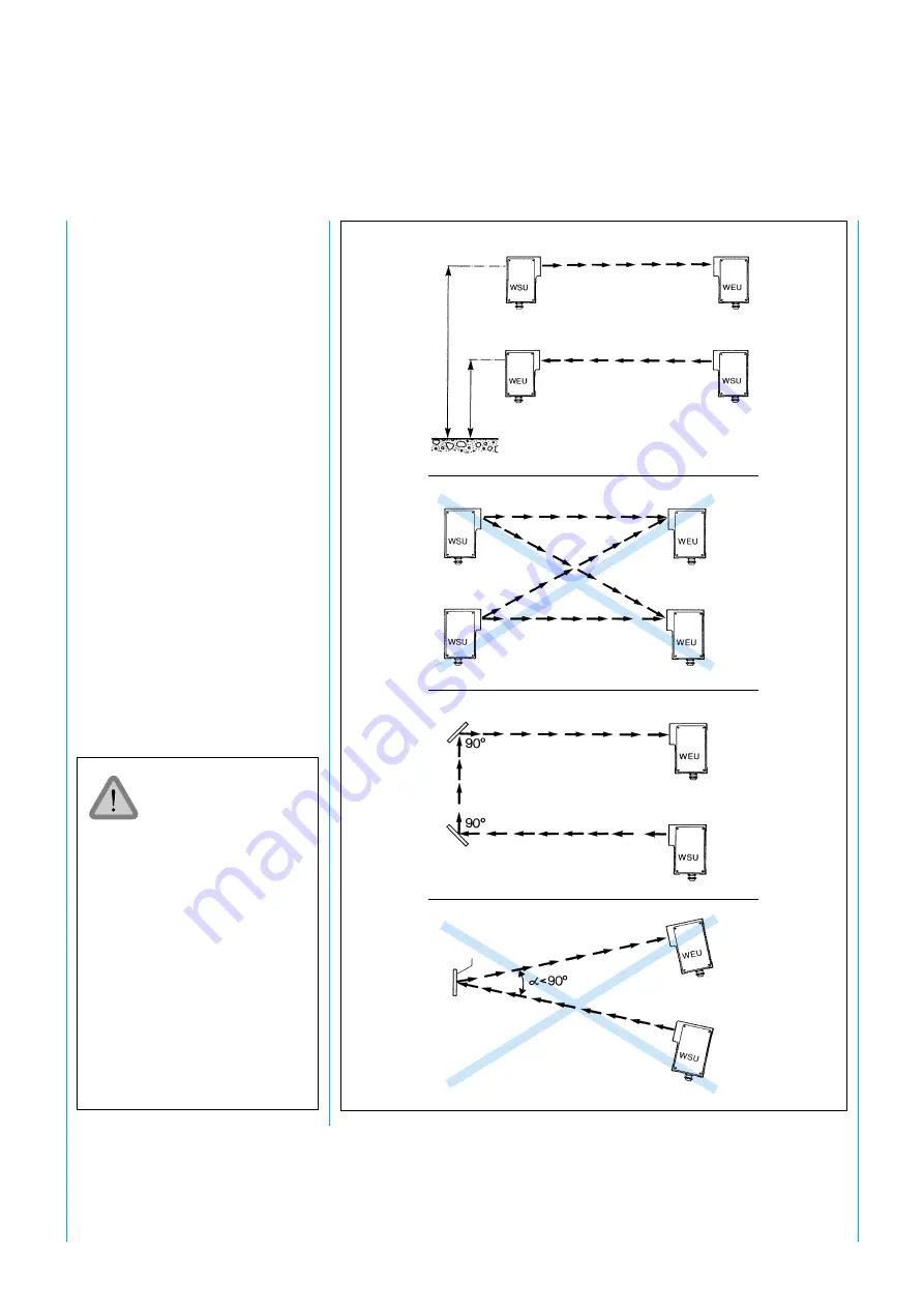 SICK WEU 26/2 Technical Description Download Page 8