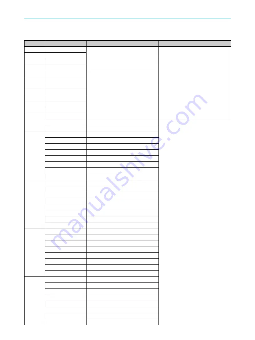 SICK WI180C-IOA00 Operating Instructions Manual Download Page 41