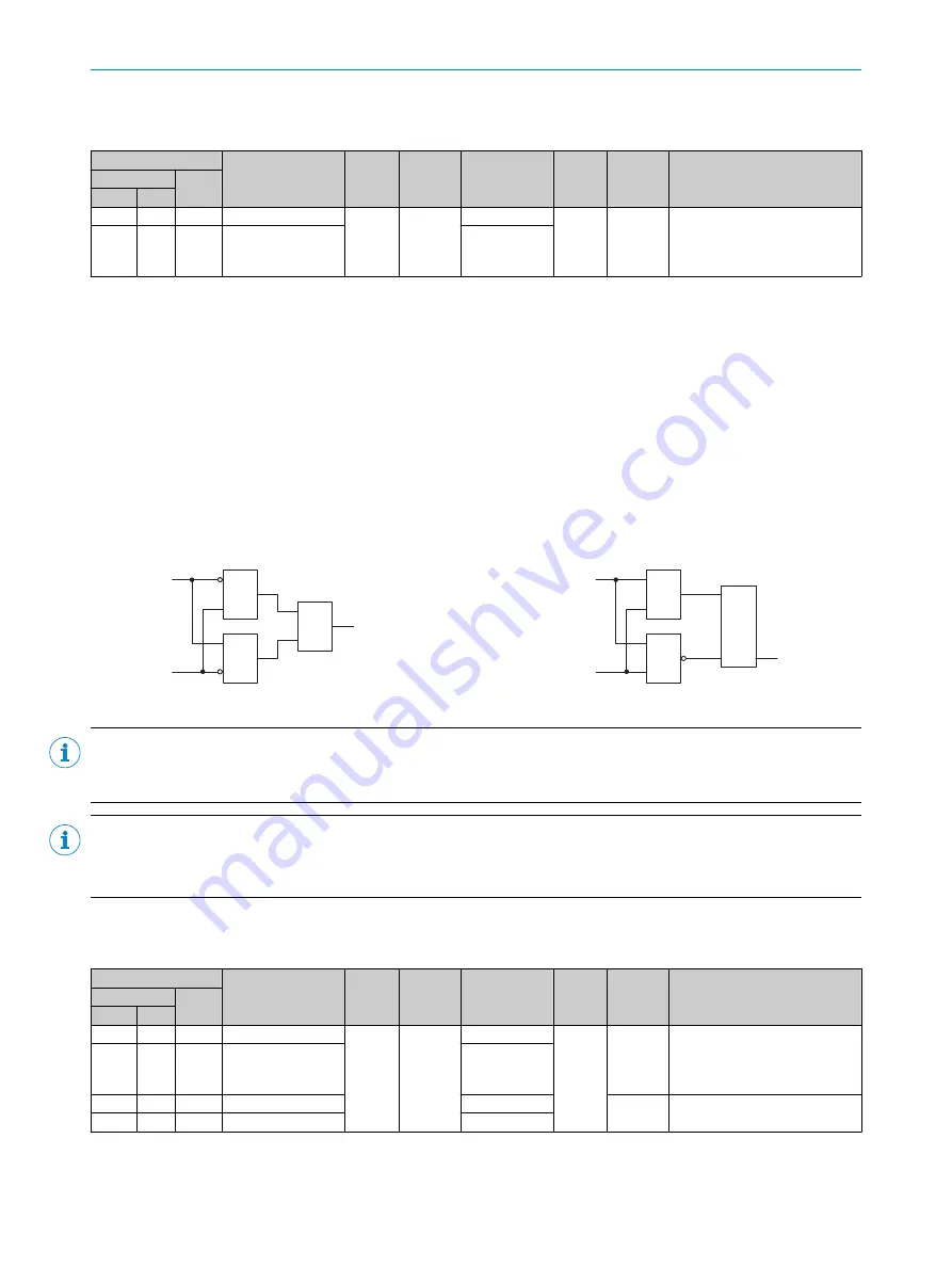 SICK WI180C-IOA00 Operating Instructions Manual Download Page 57