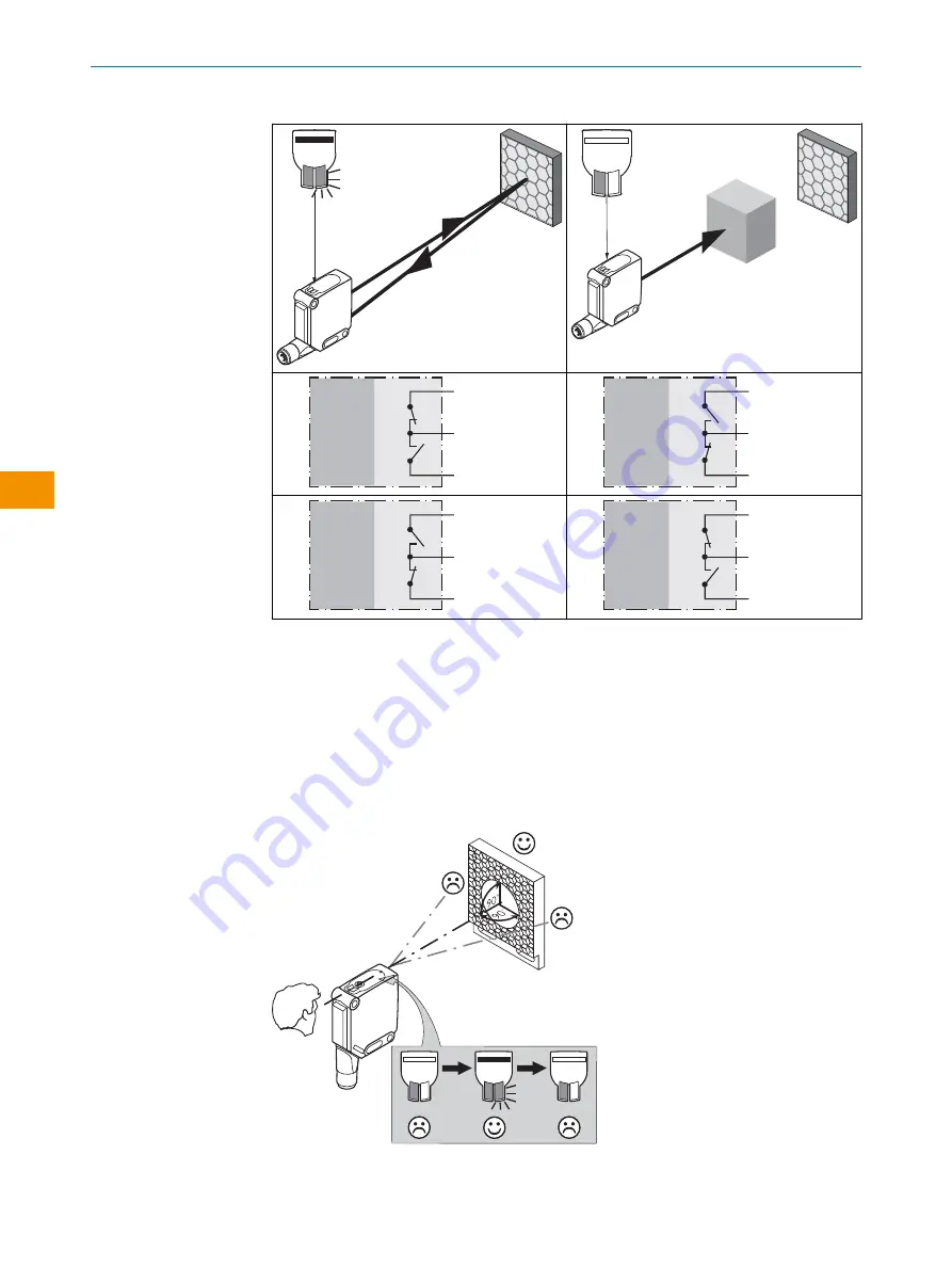 SICK WLA12L Operating Instructions Manual Download Page 10