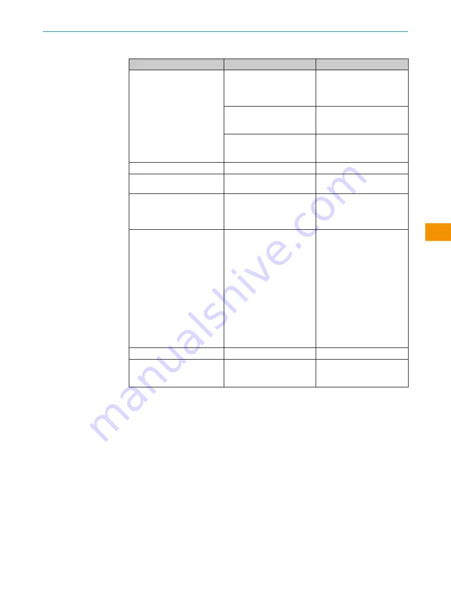 SICK WLA12L Operating Instructions Manual Download Page 15