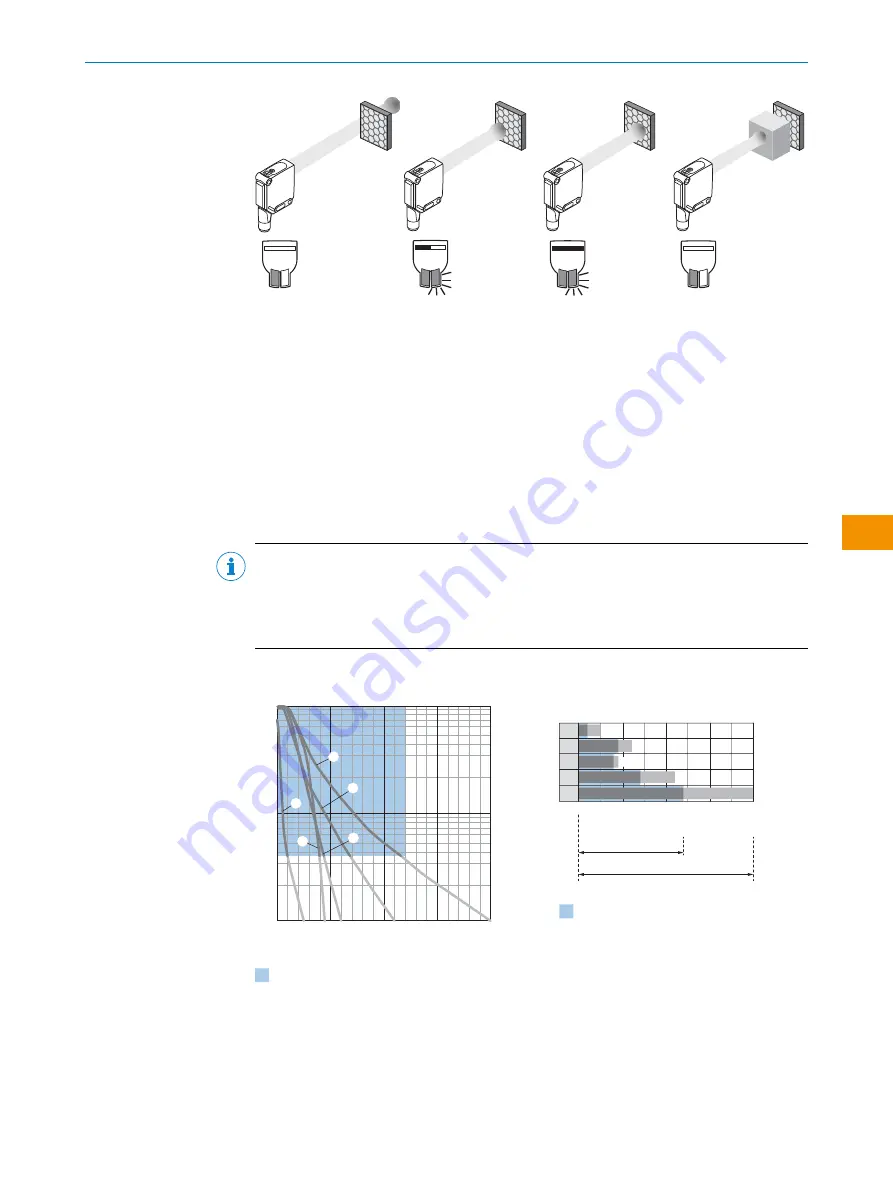 SICK WLA12L Operating Instructions Manual Download Page 53