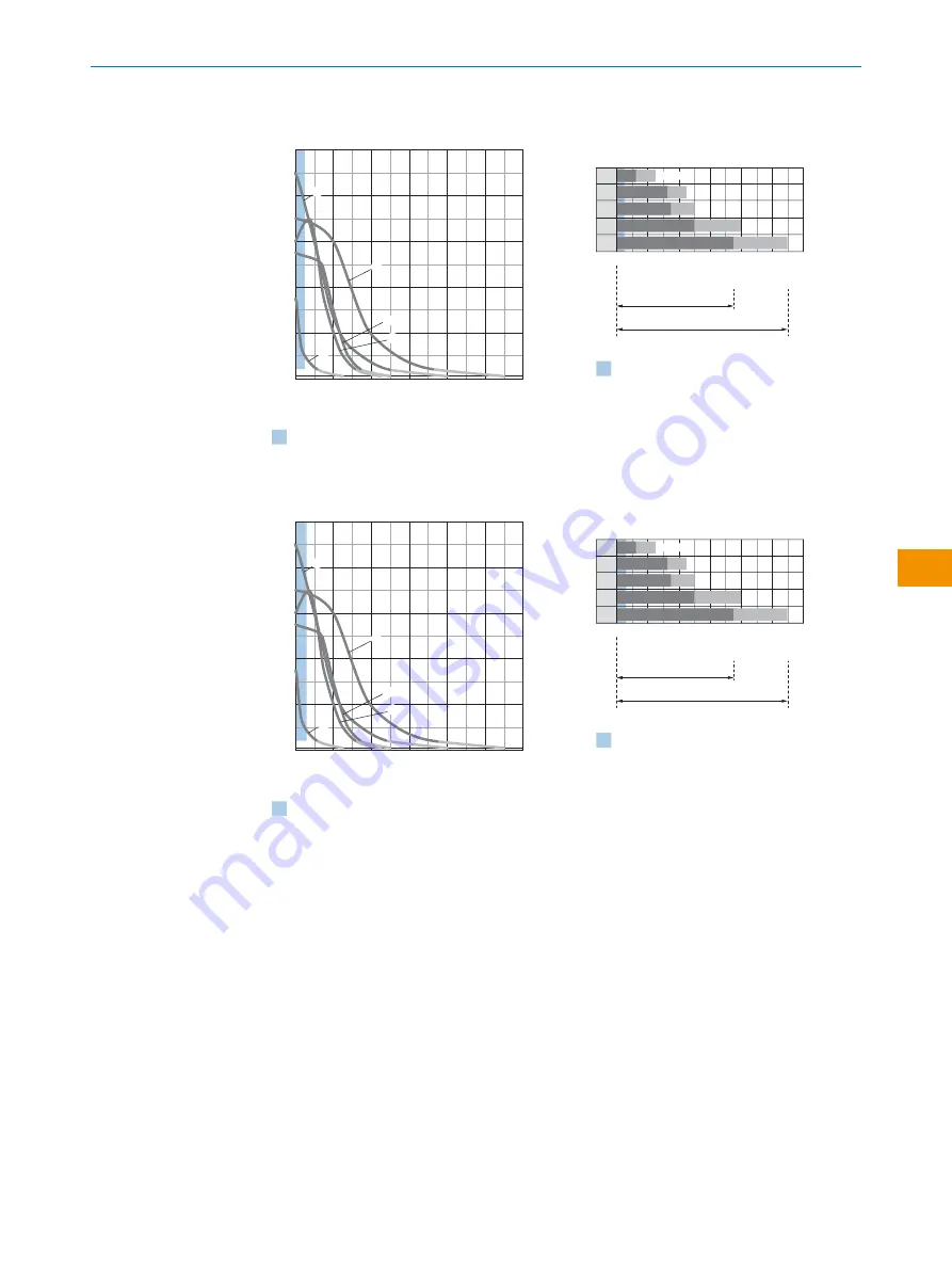 SICK WLA12L Operating Instructions Manual Download Page 55