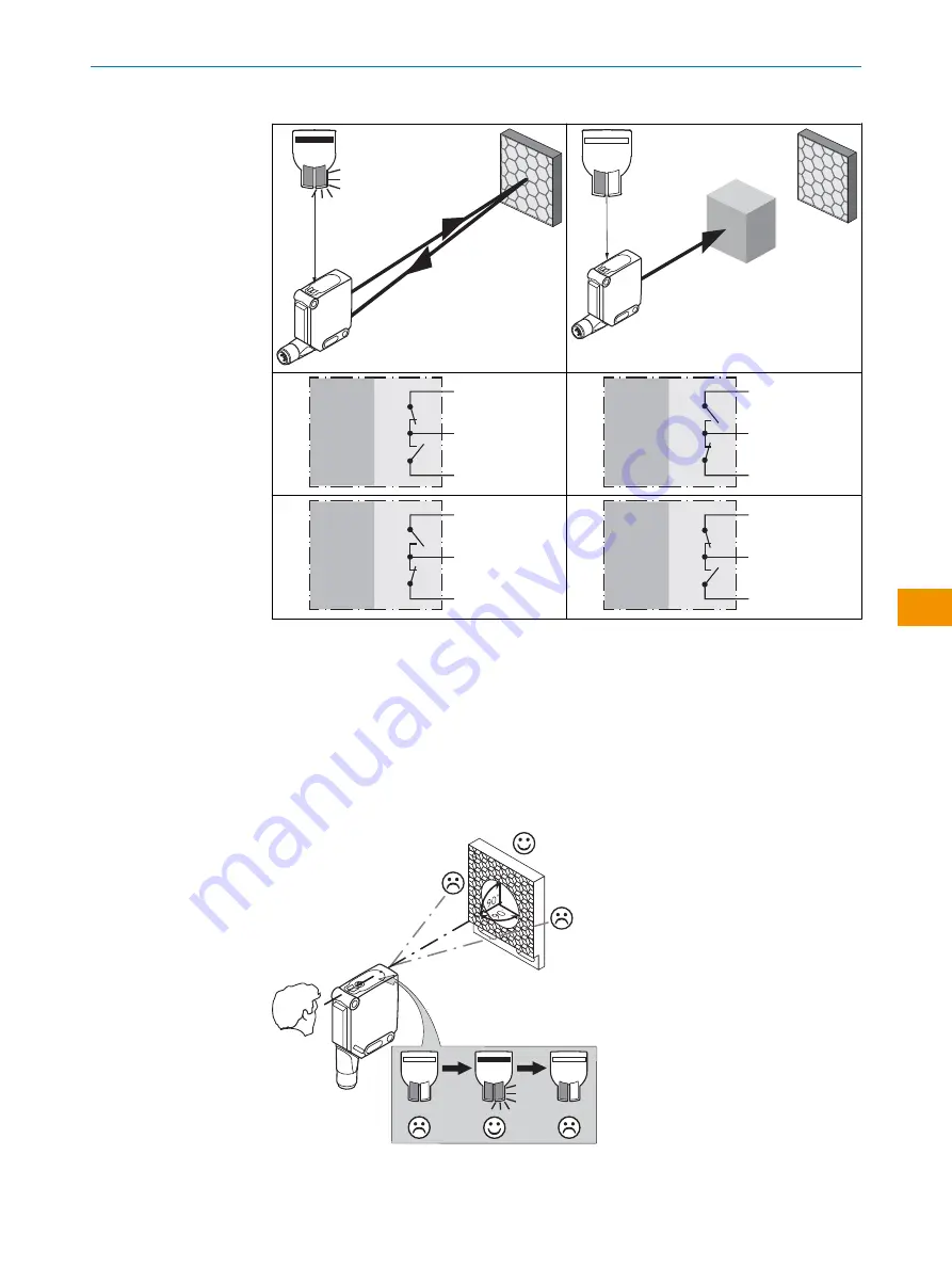 SICK WLA12L Operating Instructions Manual Download Page 73