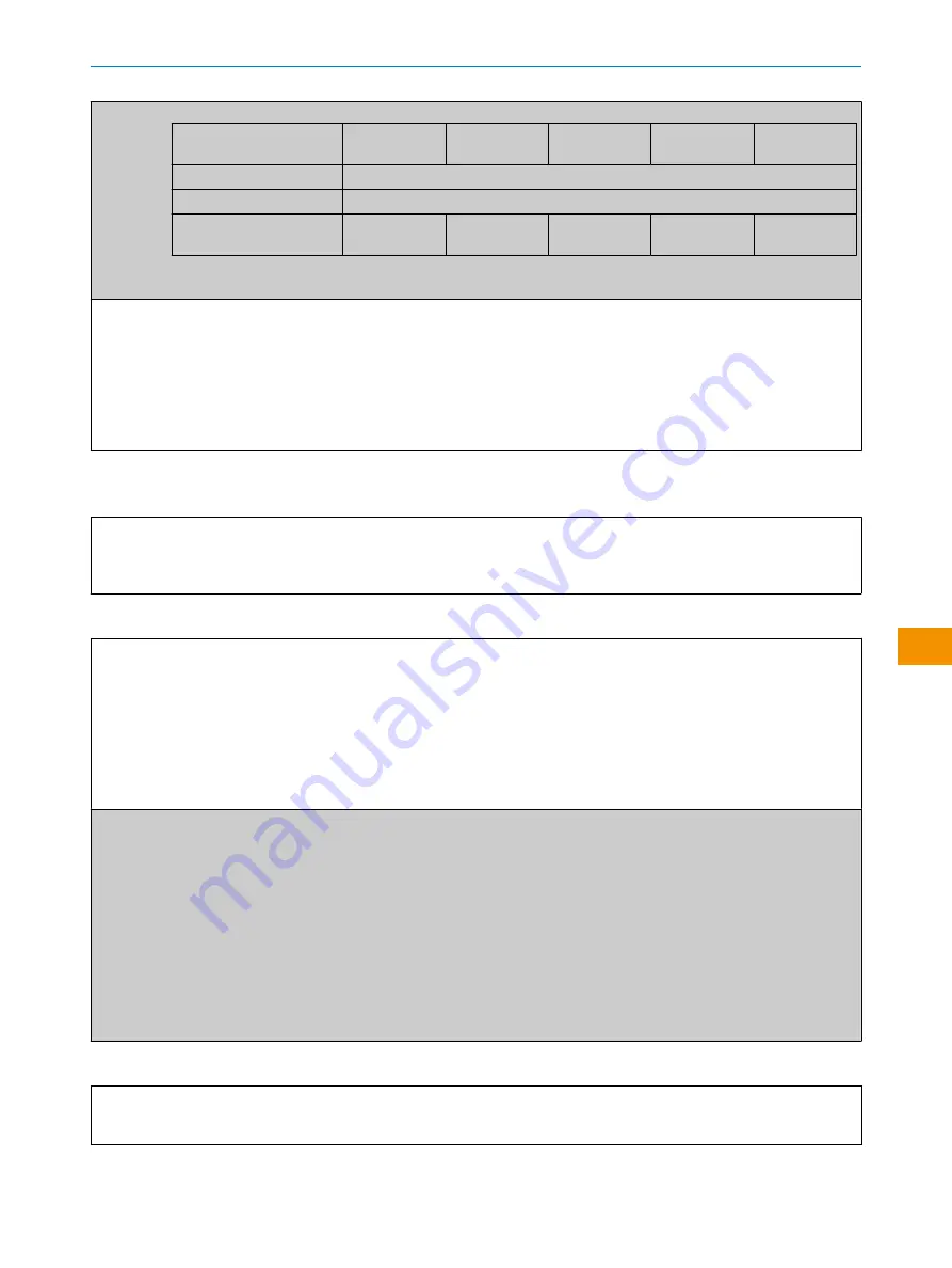 SICK WLA12L Operating Instructions Manual Download Page 101