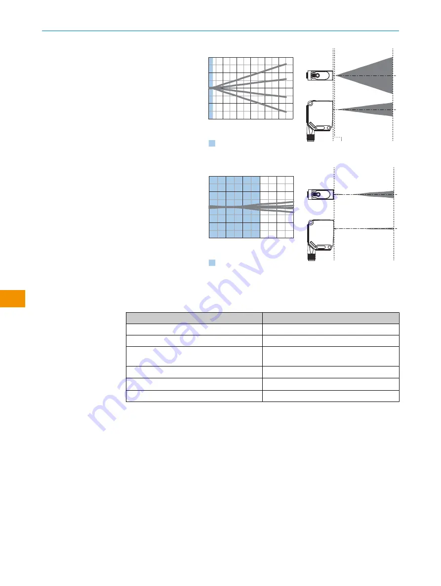 SICK WLA12L Operating Instructions Manual Download Page 106