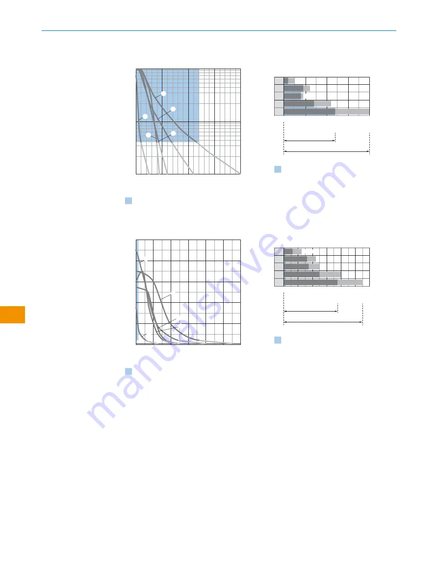 SICK WLA12L Operating Instructions Manual Download Page 116