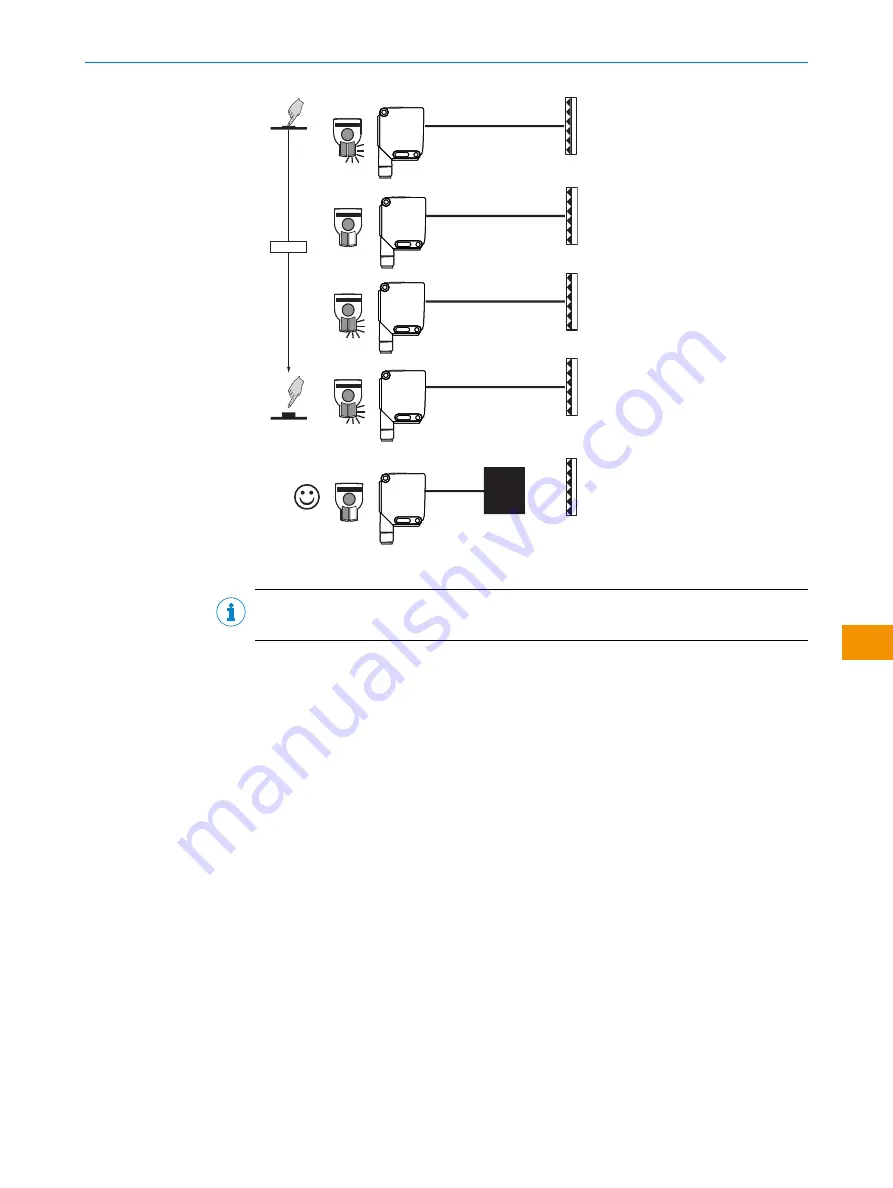 SICK WLA12L Operating Instructions Manual Download Page 119