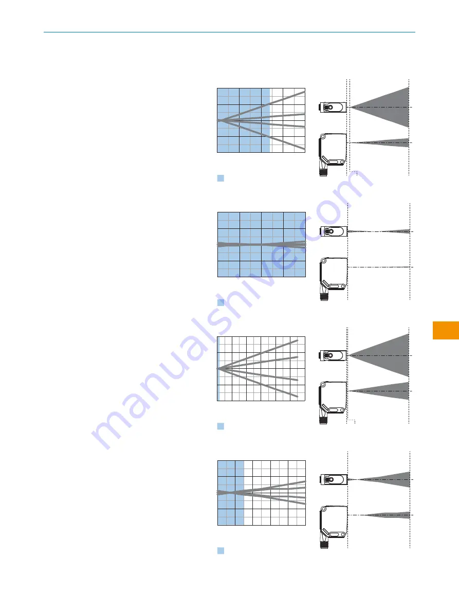 SICK WLA12L Operating Instructions Manual Download Page 125