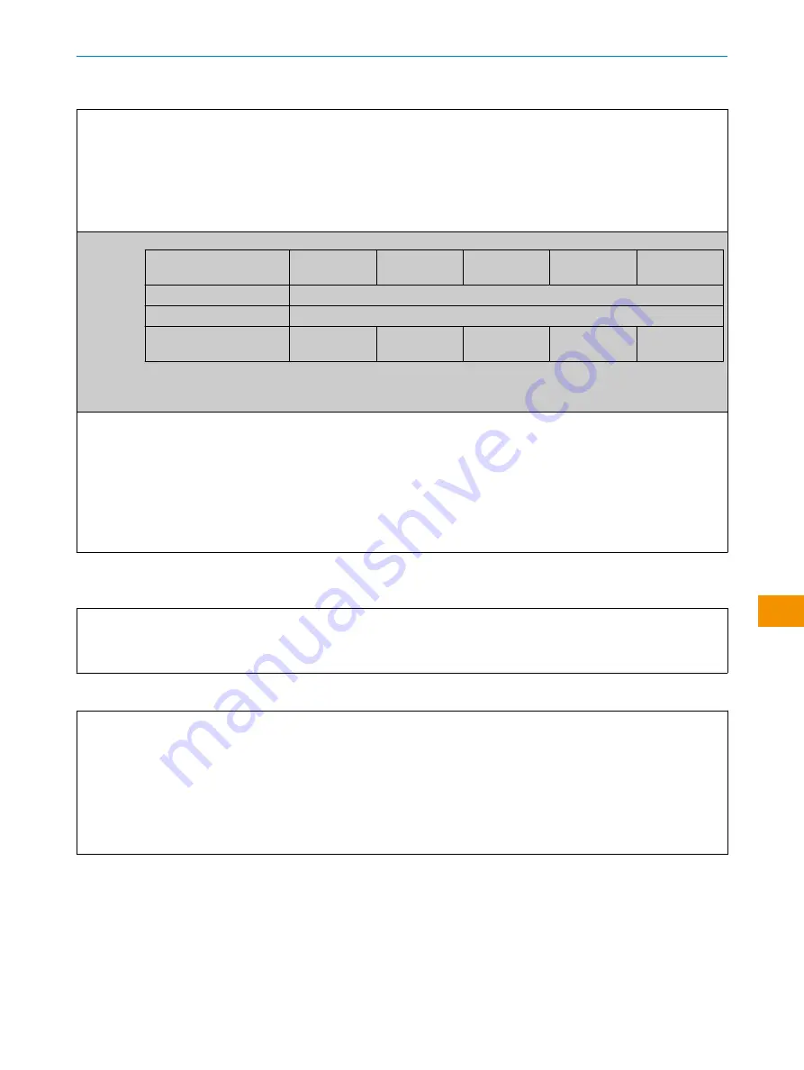 SICK WLA12L Operating Instructions Manual Download Page 143