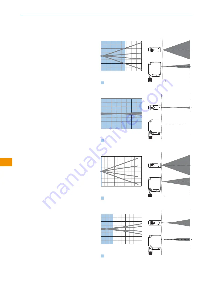 SICK WLA12L Operating Instructions Manual Download Page 146