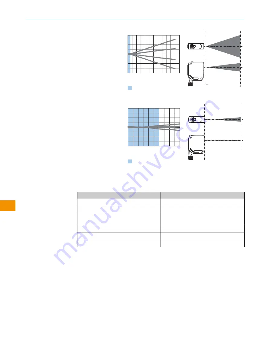 SICK WLA12L Operating Instructions Manual Download Page 148