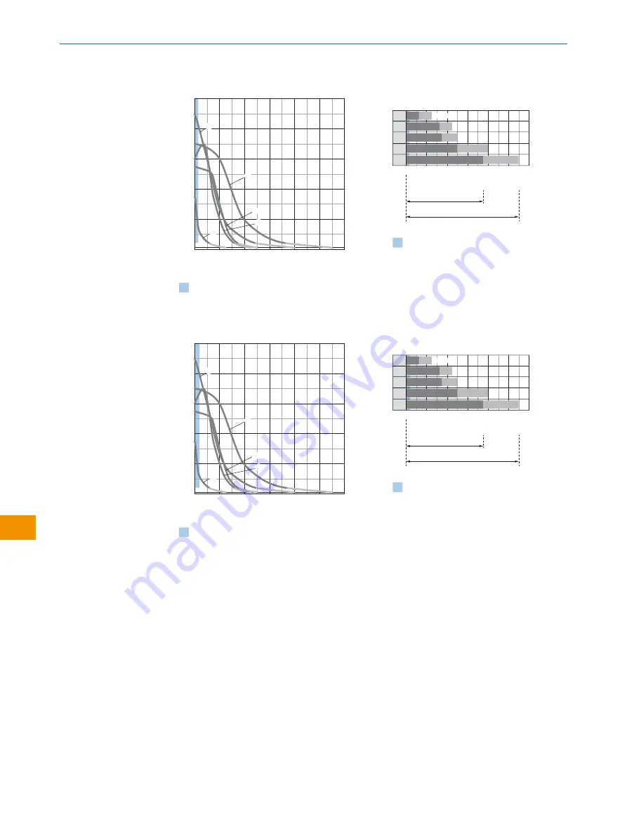 SICK WLA12L Operating Instructions Manual Download Page 180