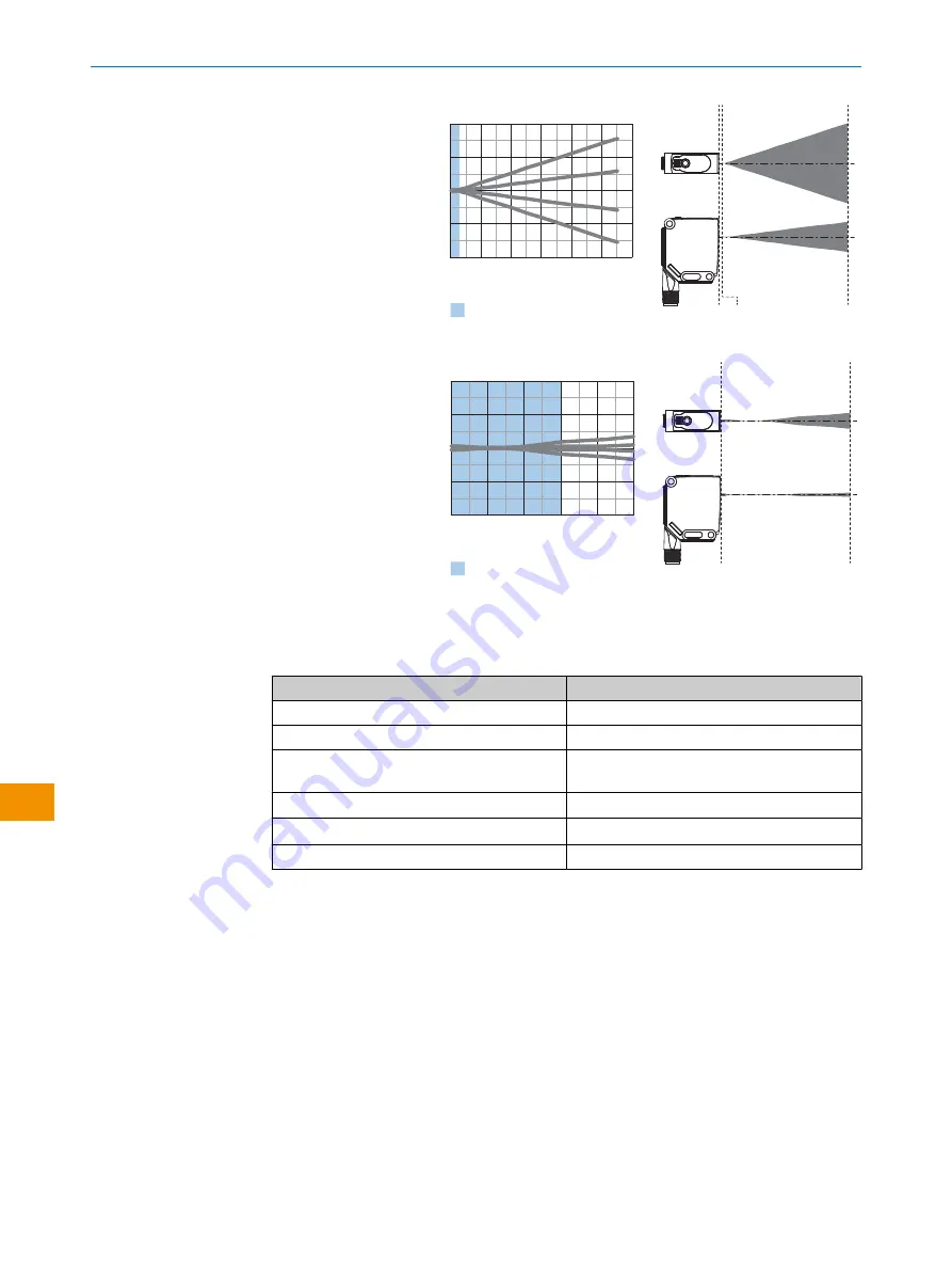 SICK WLA12L Operating Instructions Manual Download Page 190