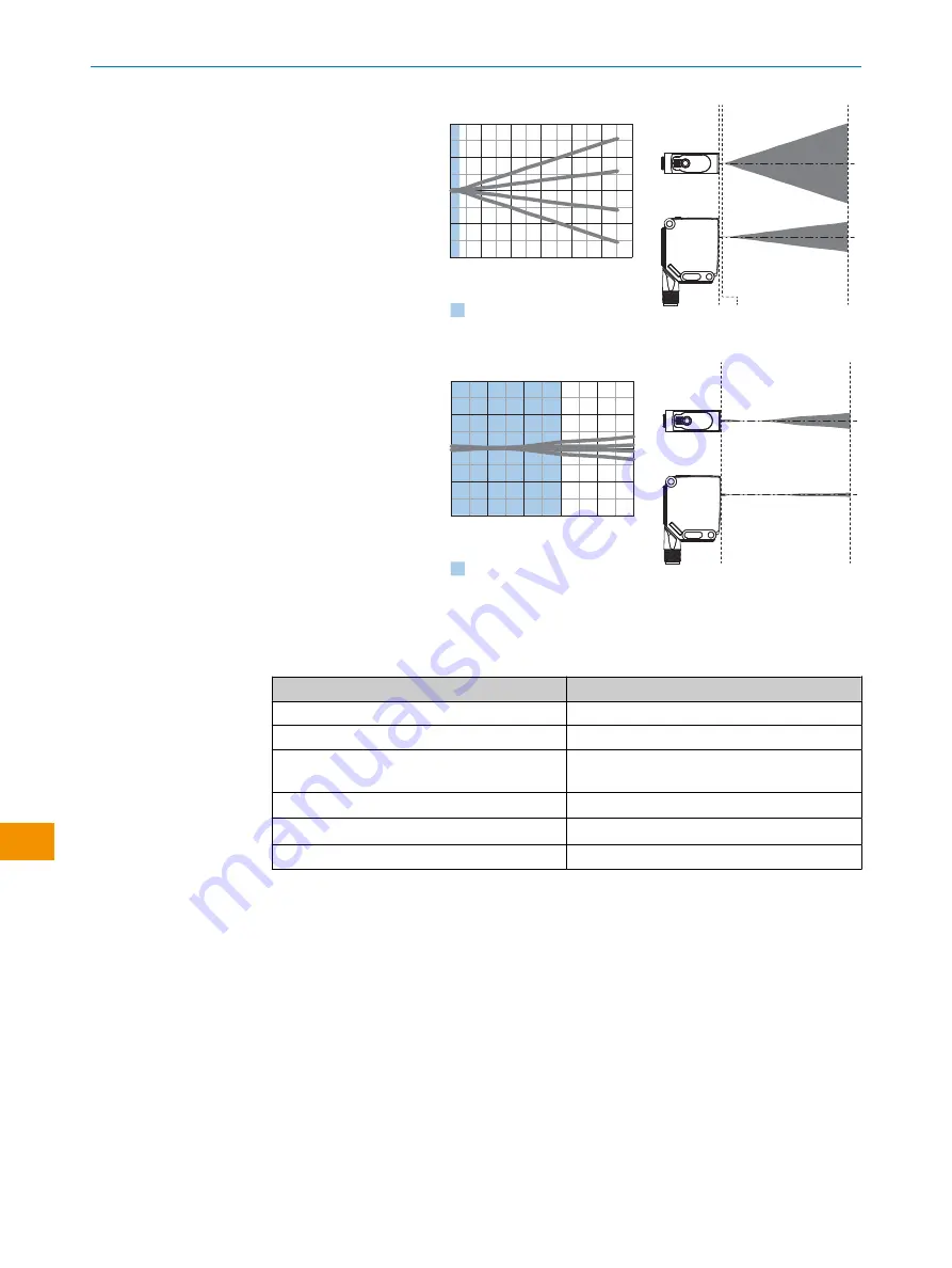 SICK WLA12L Operating Instructions Manual Download Page 210