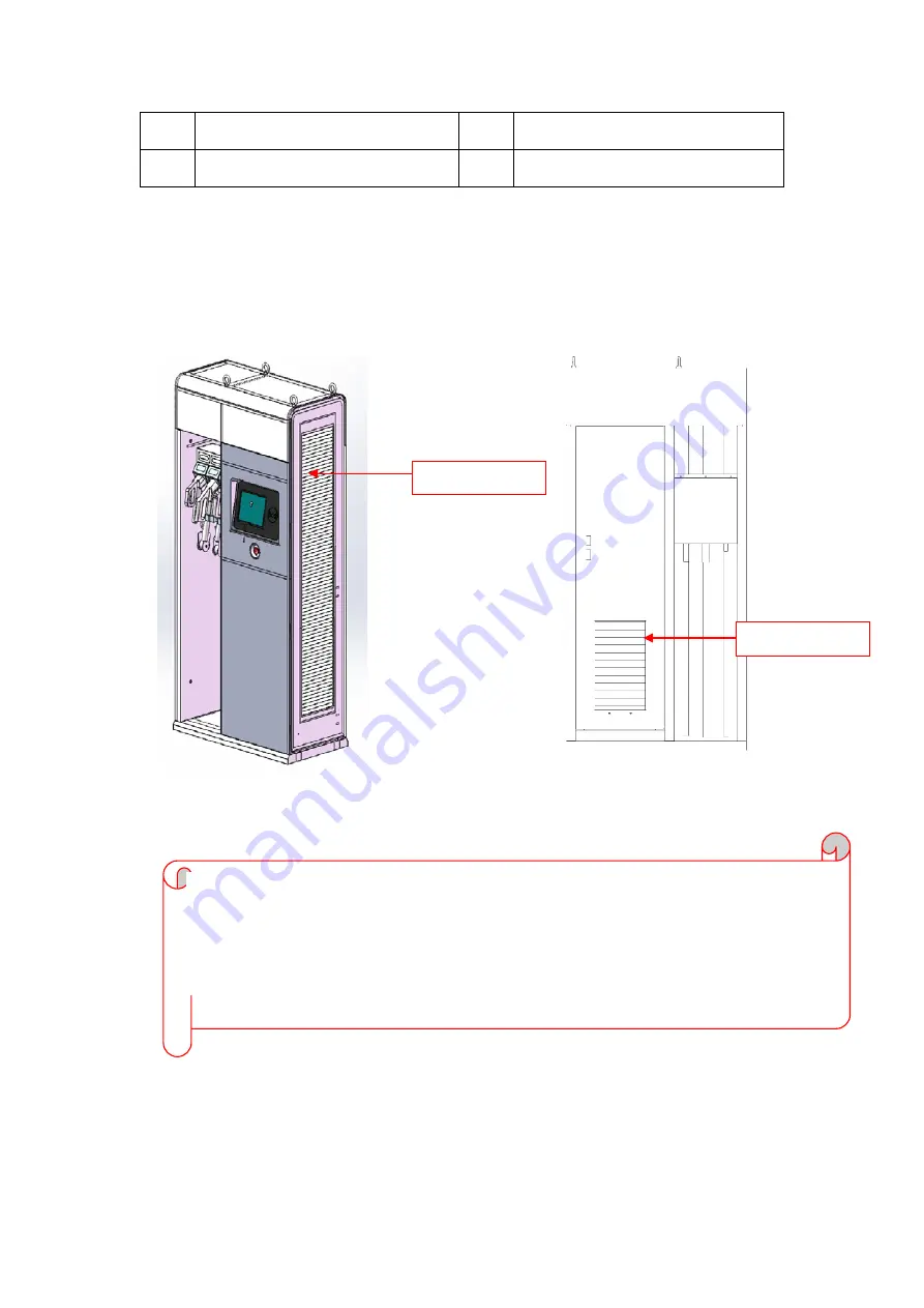 Sicon EVMS Series Скачать руководство пользователя страница 14