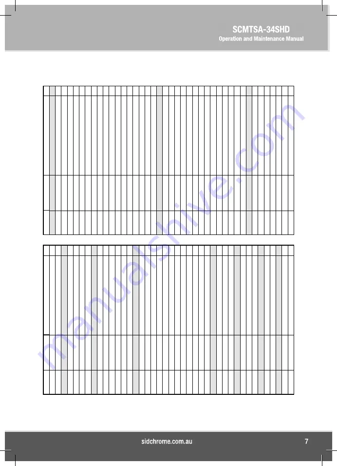 Sidchrome SCMTSA-34SHD Скачать руководство пользователя страница 7