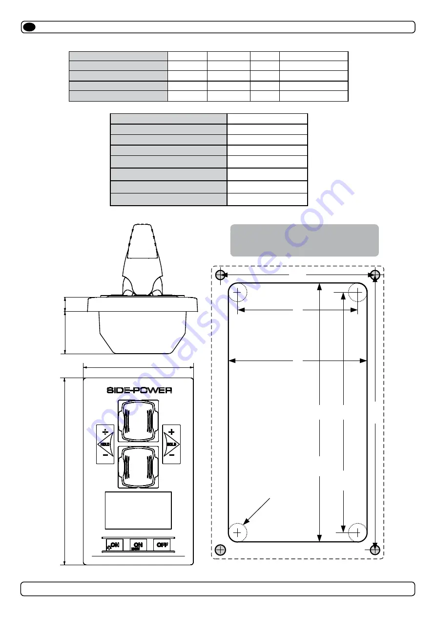 Side-Power S-linkControl Panel PJC221 Manual Download Page 5