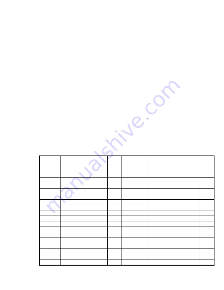 Sidekick SK-8RG Owner'S Manual Download Page 18