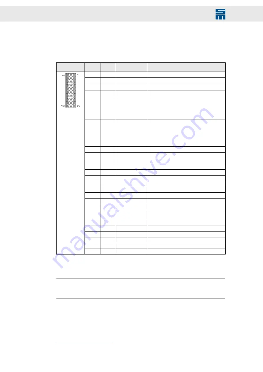 SIEB & MEYER 0362171DA1 Series Hardware Description Download Page 28