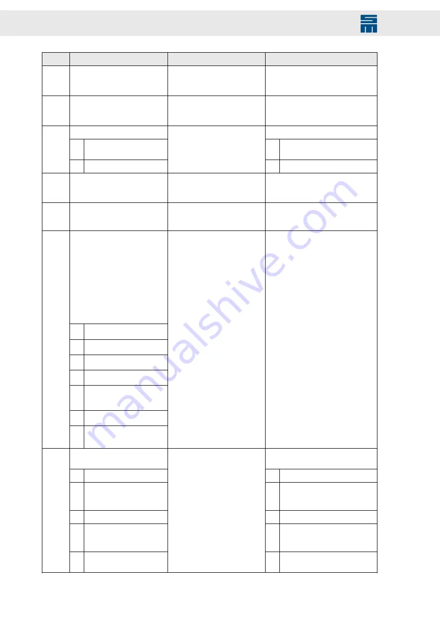 SIEB & MEYER 0362171DA1 Series Hardware Description Download Page 48