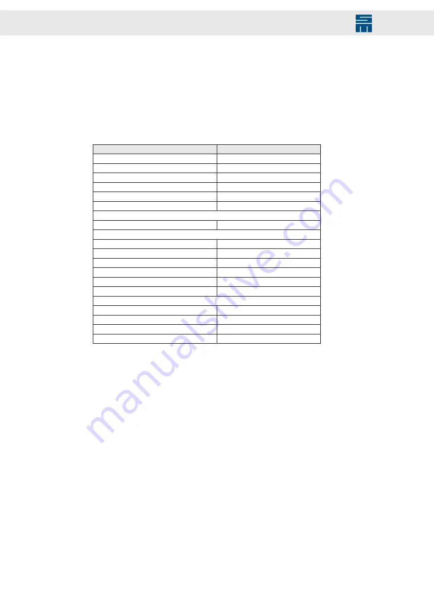 SIEB & MEYER 0362171DA1 Series Hardware Description Download Page 62