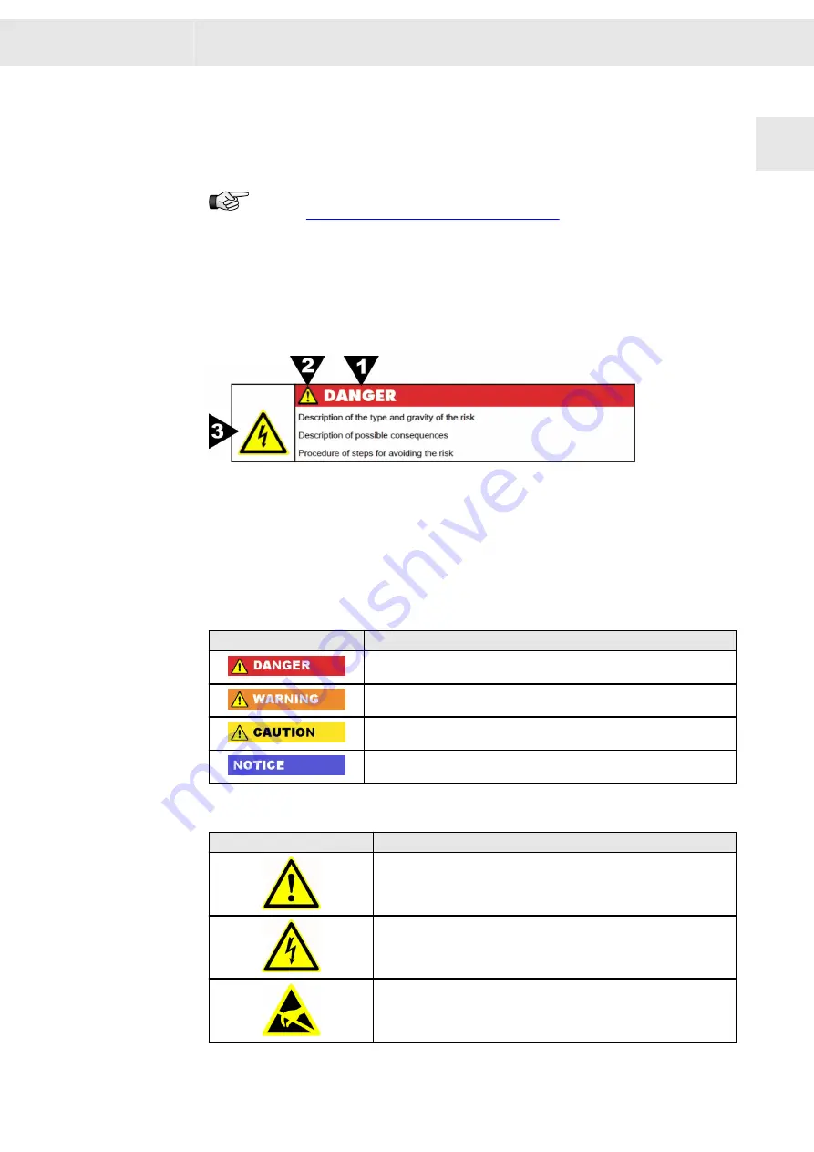 SIEB & MEYER 0460123A Manual Download Page 7