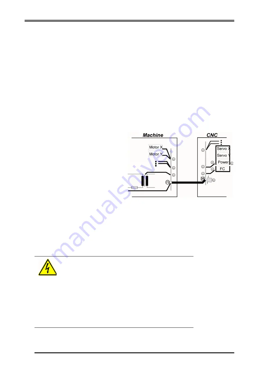 SIEB & MEYER sinudyn-0360520 Series Скачать руководство пользователя страница 72