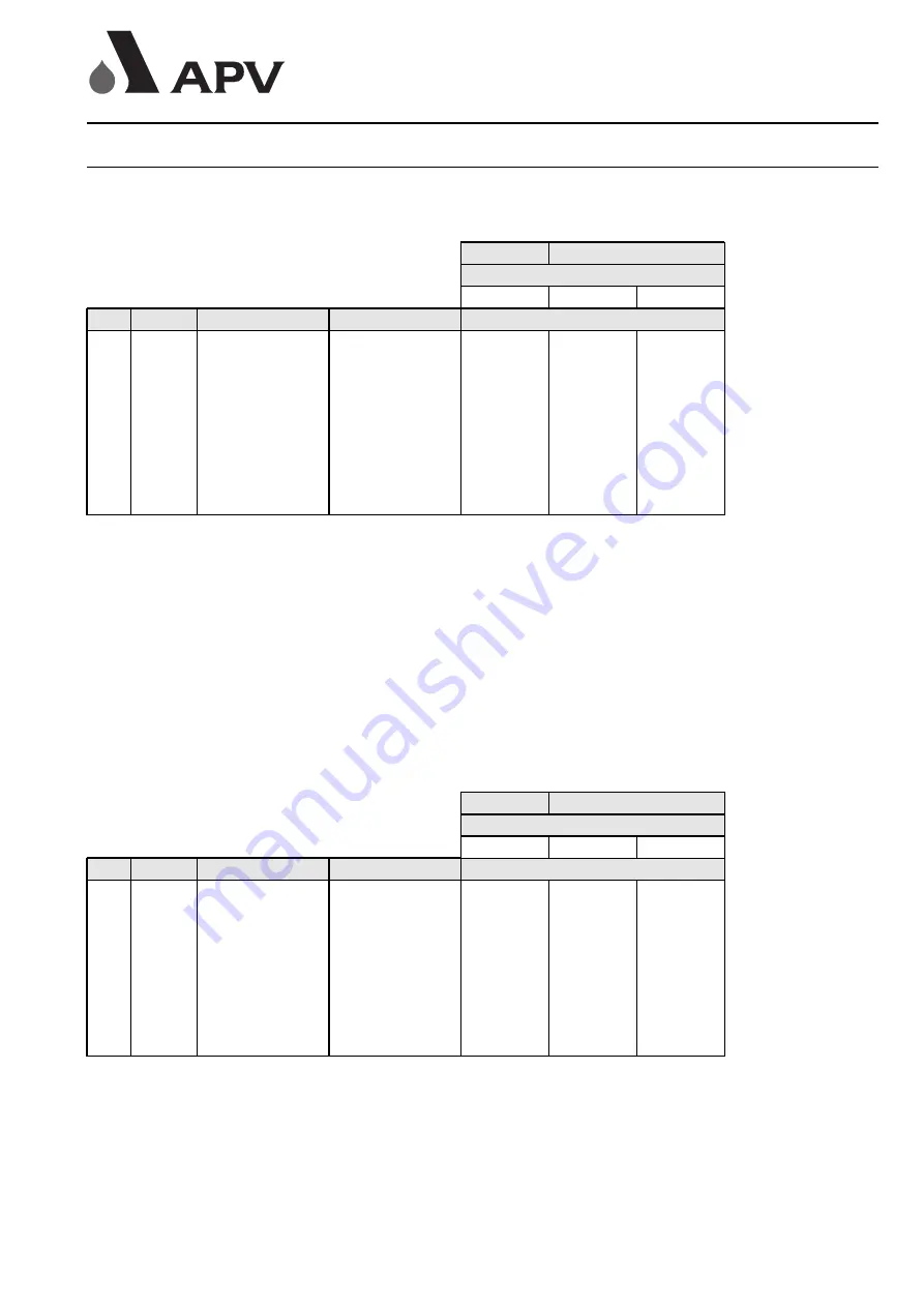 SIEBE APV ZMS 3 Manual Download Page 69